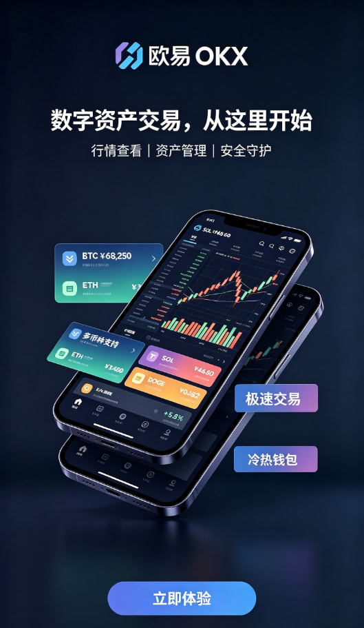 欧交易所平台app交易步骤图